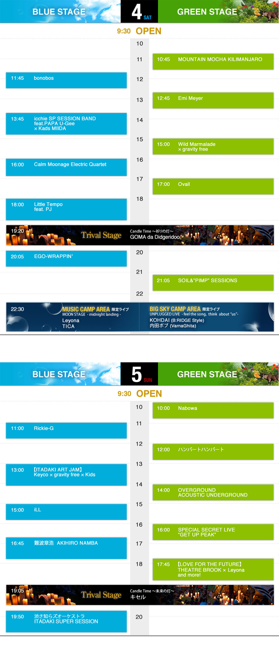 2011タイムテーブル