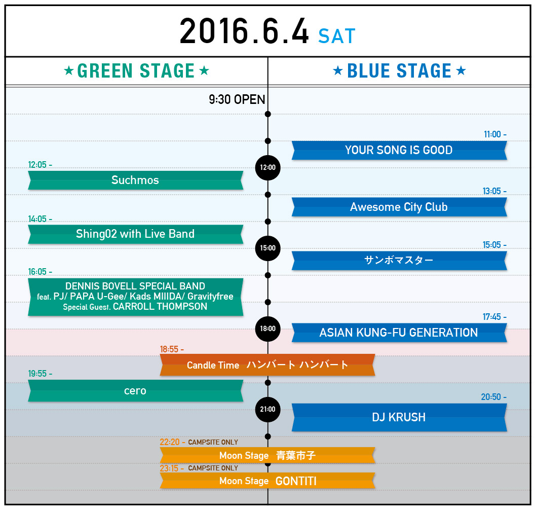 2016タイムテーブル