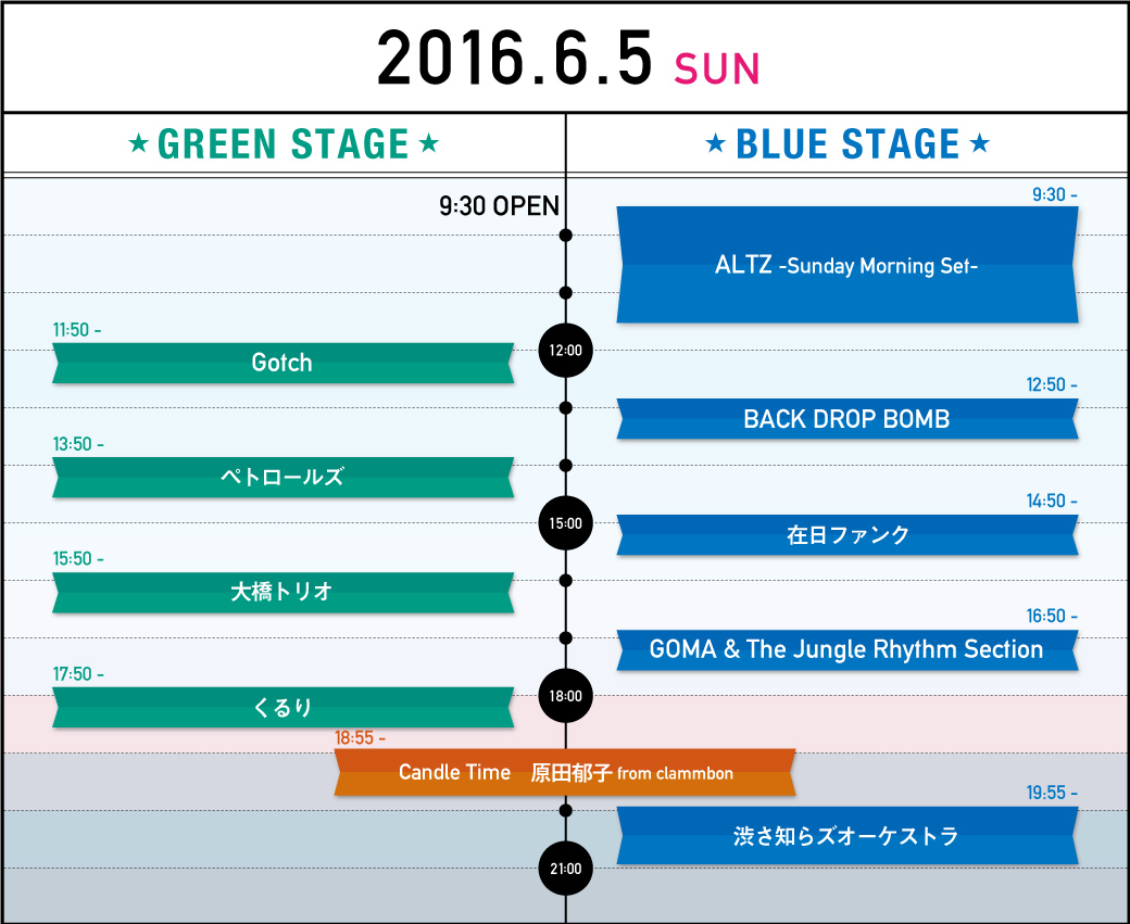 2016タイムテーブル