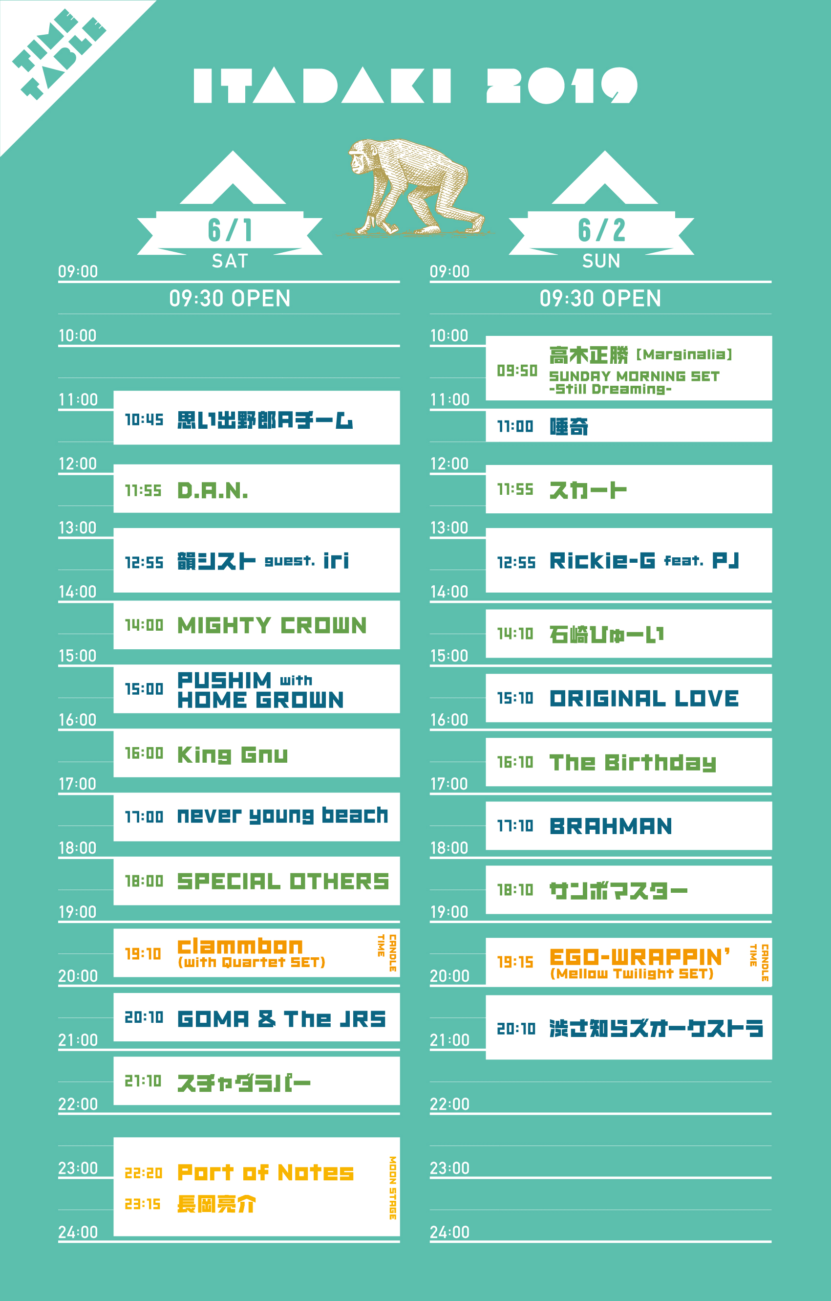 2019タイムテーブル